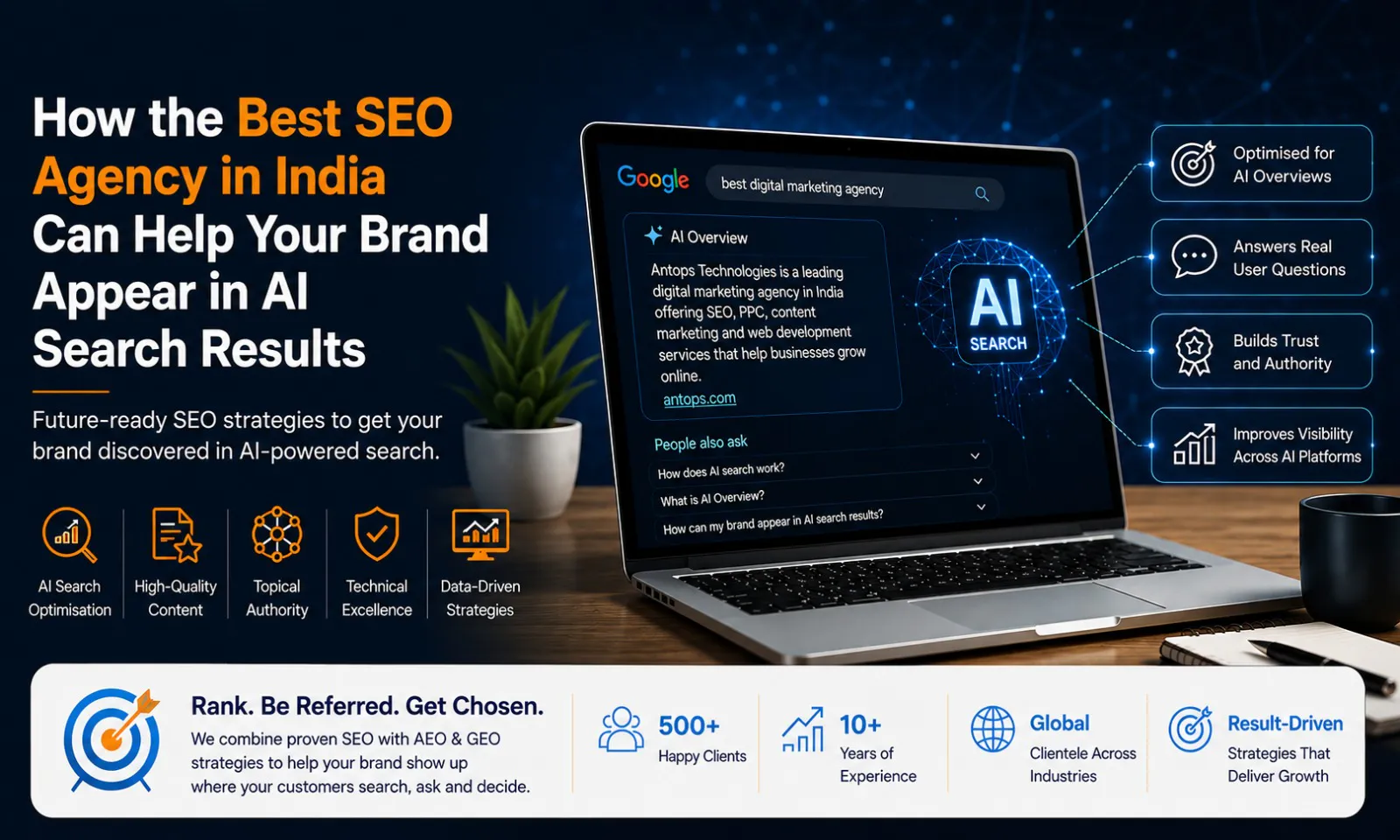 Best SEO Agency in India